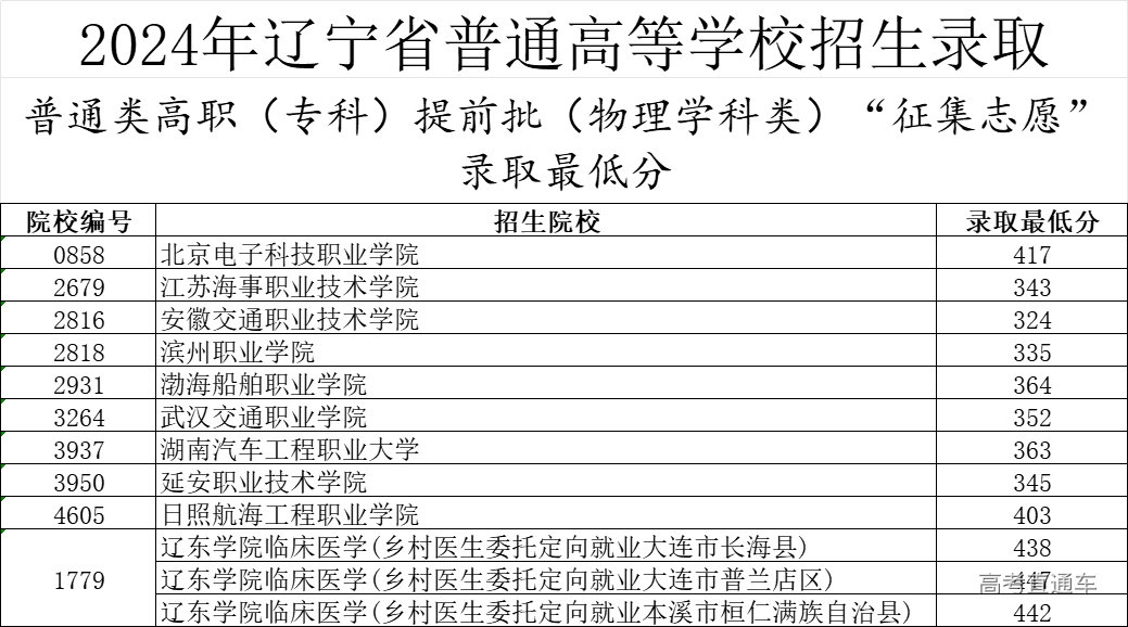 1723018174741937.jpg 1723018169722.jpg