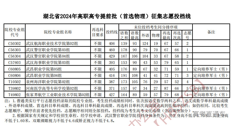 1723033393940121.png 图片.png