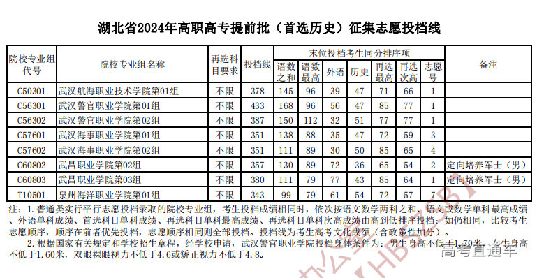 1723033403991479.png 图片.png