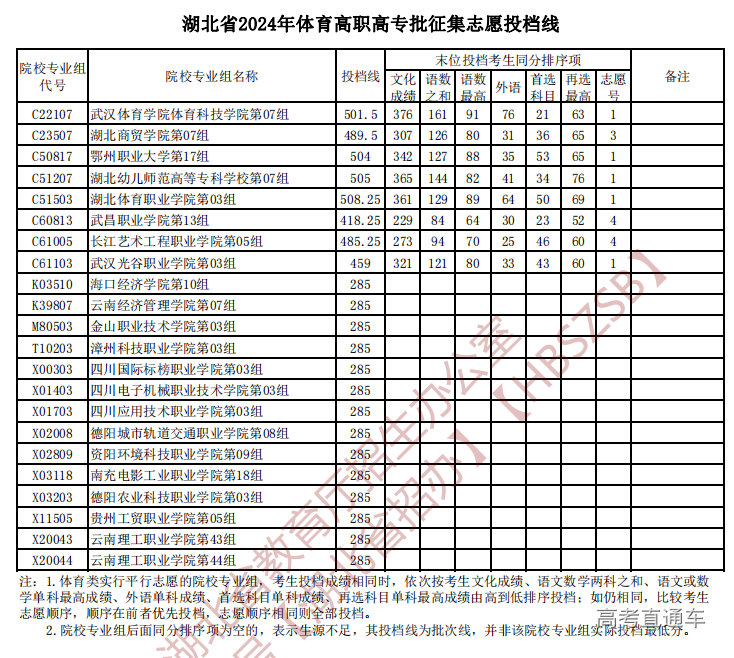 1723033451597310.png 图片.png