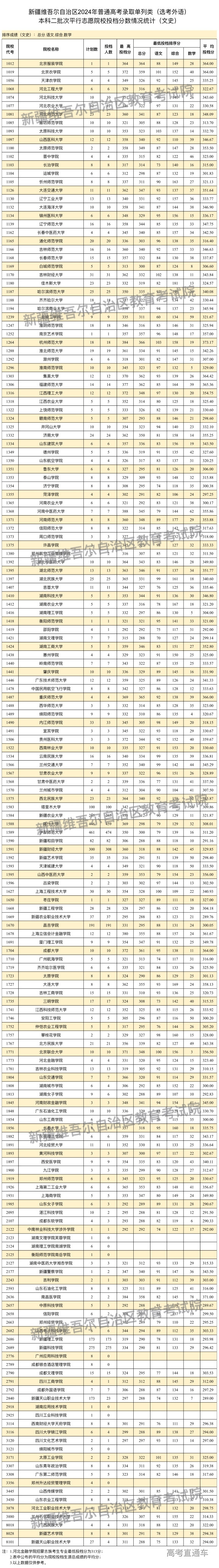 微信图片_20240807223508 微信图片_20240807223508
