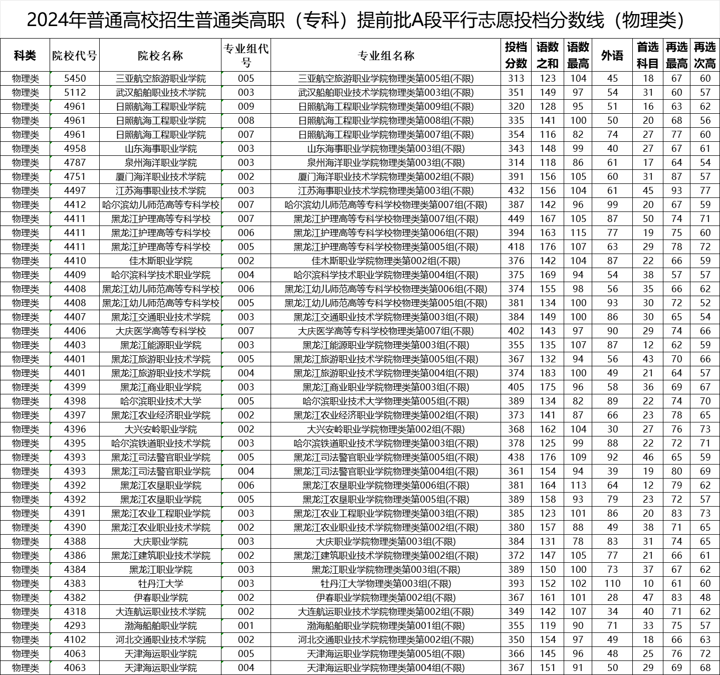 1723083349971700.png 微信图片_20240808101348.png