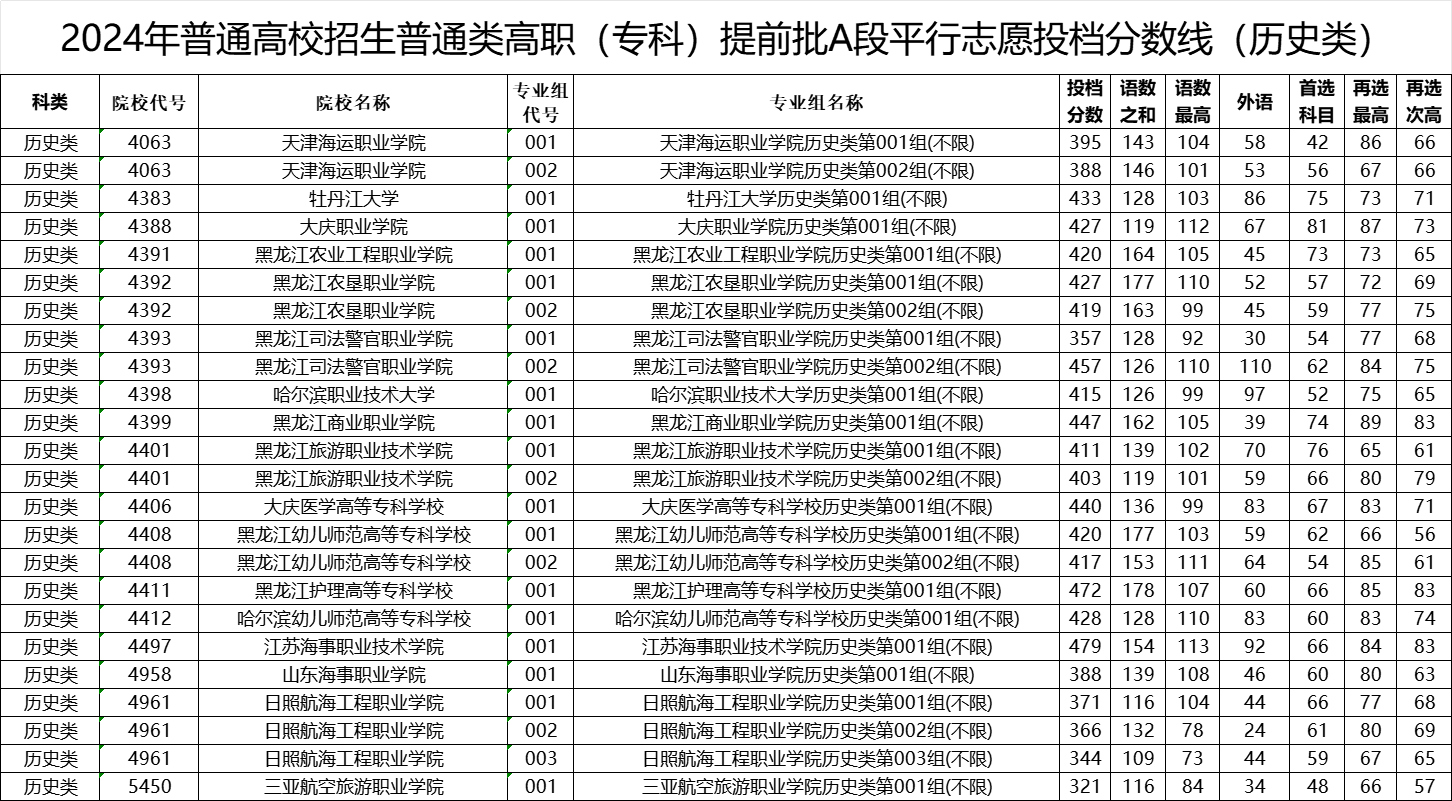 1723083473456566.png 微信图片_20240808101407.png