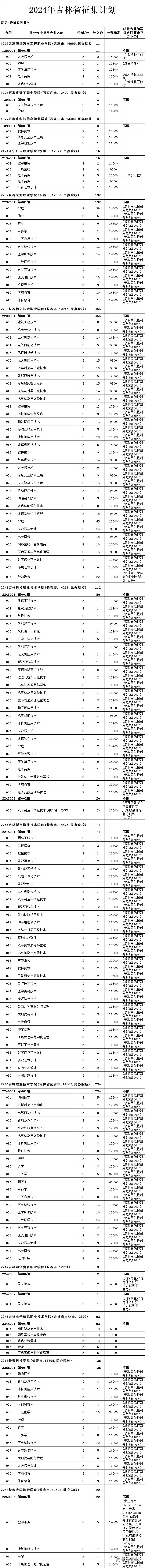 1723088210164831.png 73ceace104a2dcf473a9e8e3f189235.png