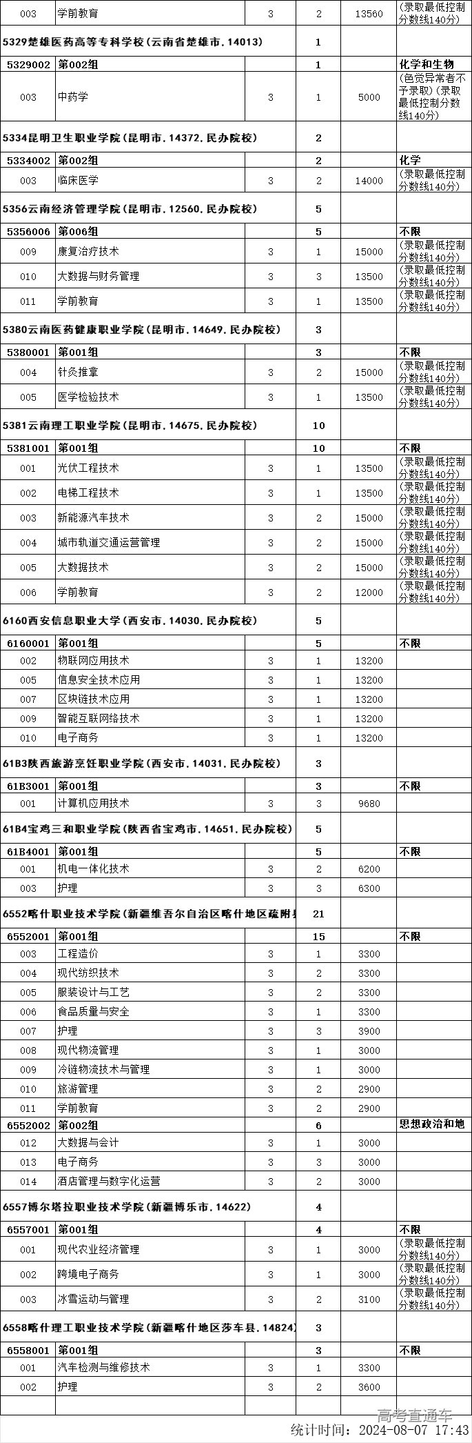 1723088237797968.png 9b60be783be9870db144b2824b894cc.png