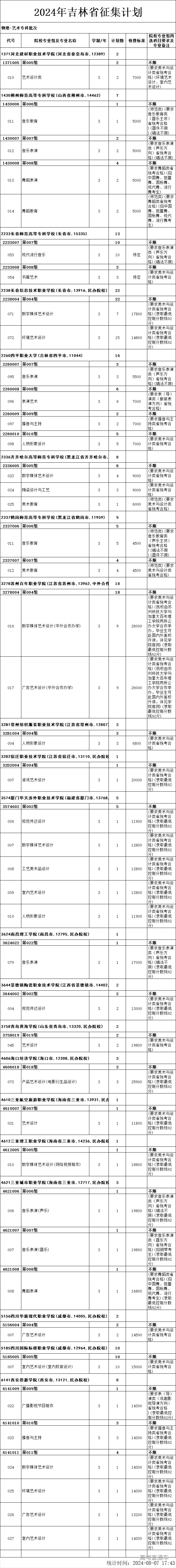 1723088272653715.png f865141c84237b9b1fcb07ac330c9b2.png