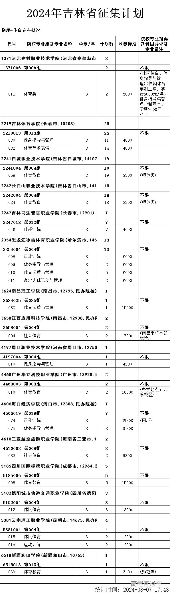 1723088347908932.png 0e37da28e474ccacf6a635bfa757163.png