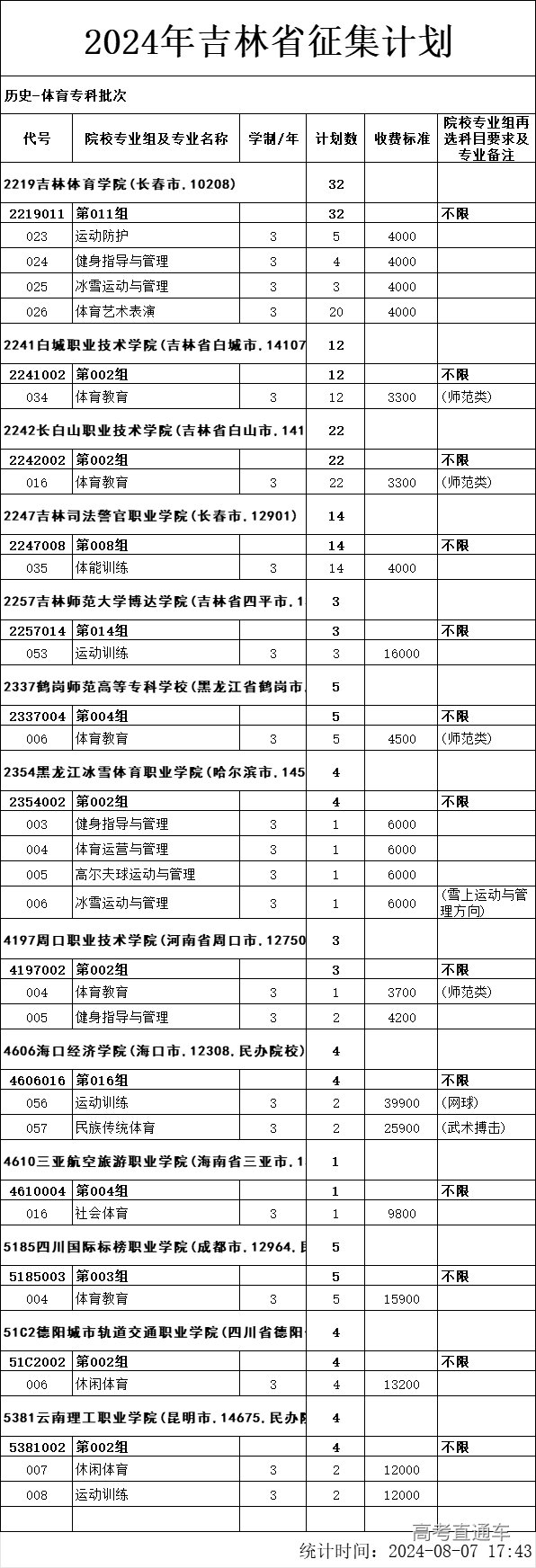 1723088376298785.png 84b85e87da24aeea35e6ab07ad4fa0a.png