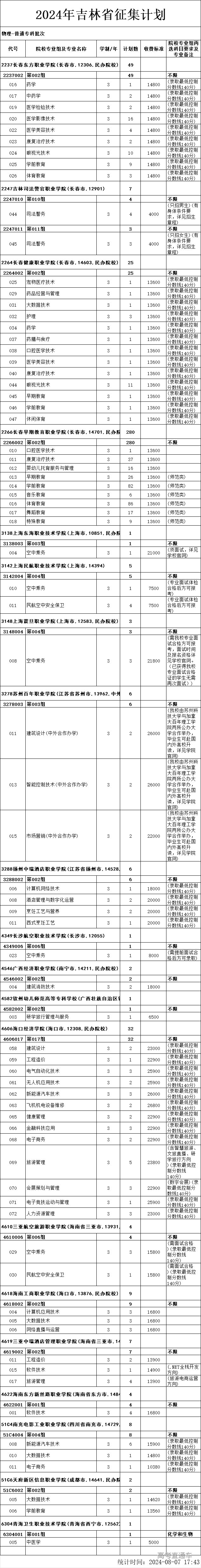 1723088415131833.png 0cb602b4d17871ed37d0b5b30980e22.png