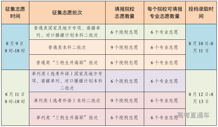 截图_选择区域_20240808111859 截图_选择区域_20240808111859