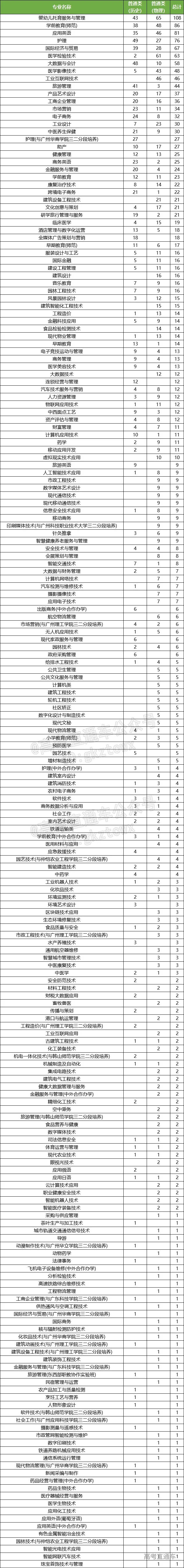 1723108449607134.png 图片