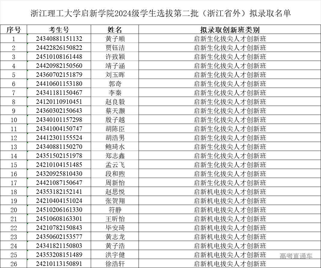 1723112275269931.jpg 1723112266385.jpg