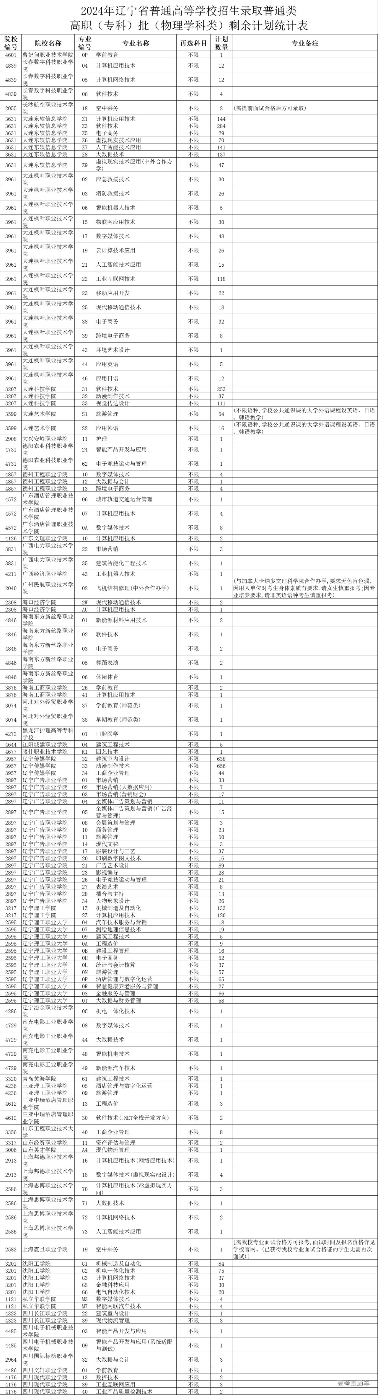 1723273620322545.png 180132eb50fa689b977b182381c464b.png