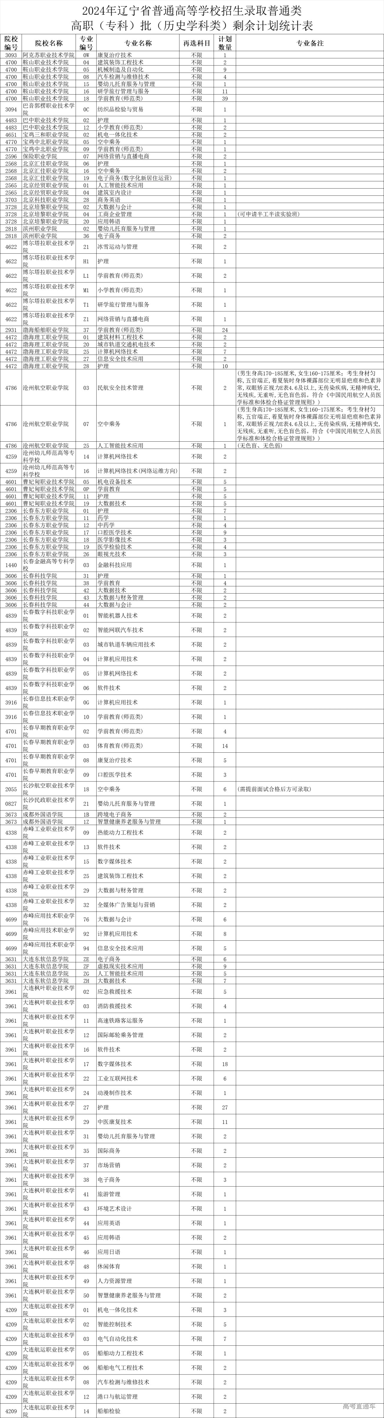 1723273755452757.png 1bfe5f79ddb5632b40ee15cf3fc8925.png