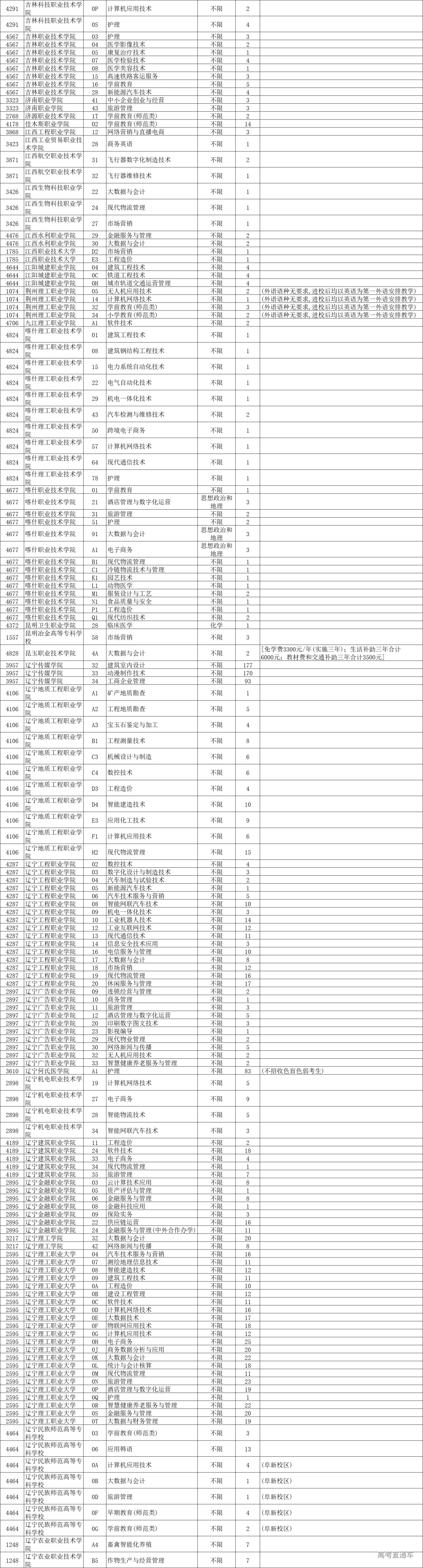 1723273843613821.png 613066ff34c012fe79271a39cb344b6.png