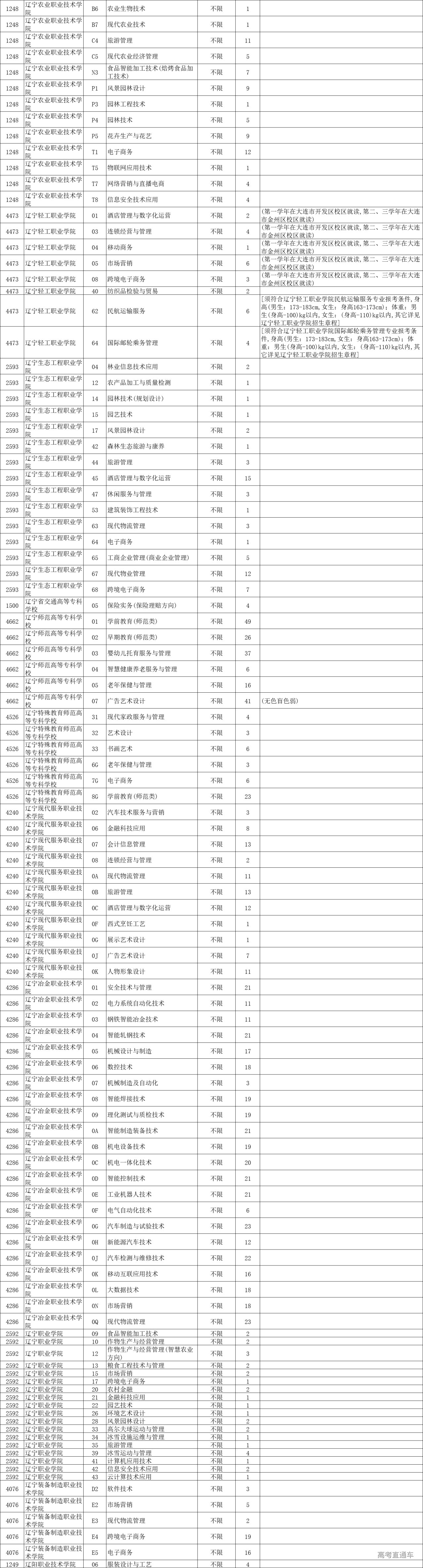 1723273877588833.png 8c8d7a564ce0ad135e294d1b030a5bb.png