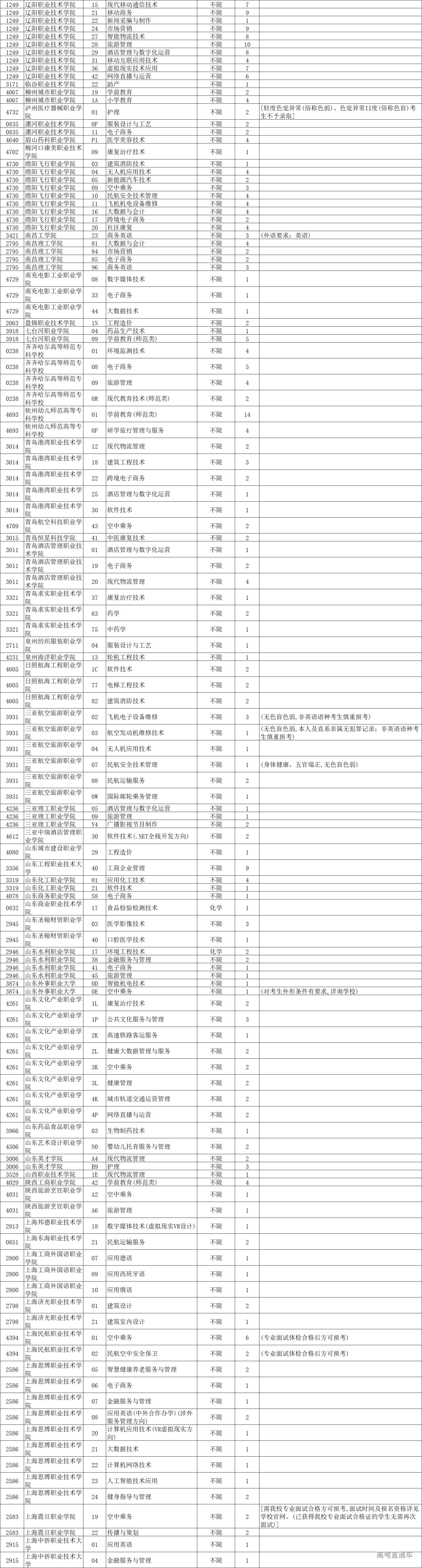 1723273912588050.png 44722c2bebc77eccdb3e09494799fac.png