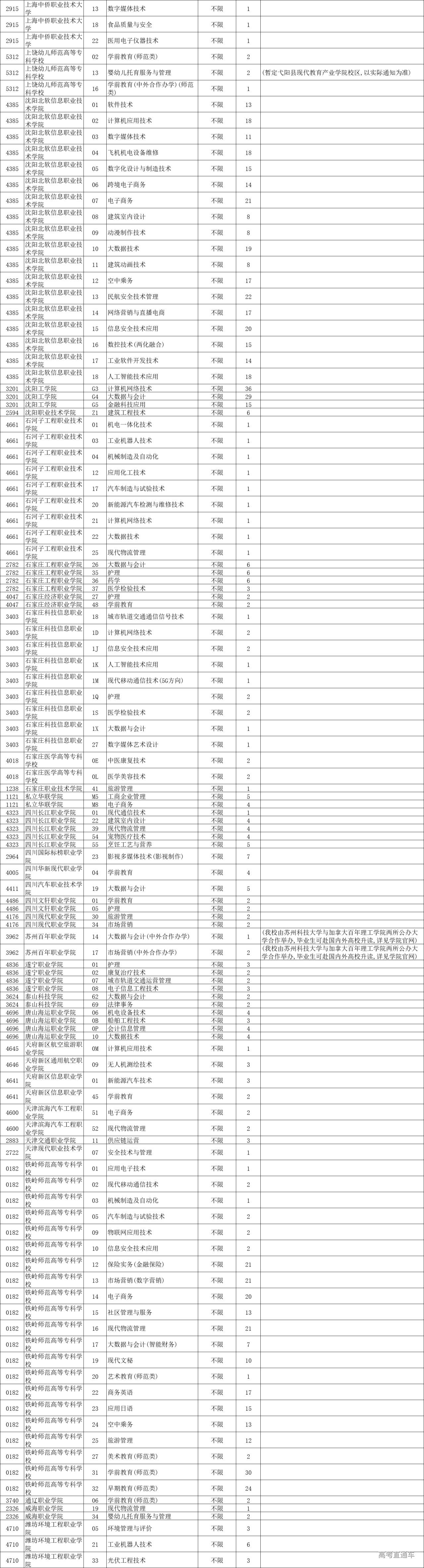 1723273944823270.png f3830983b577bbedcf6b1365afb58d3.png