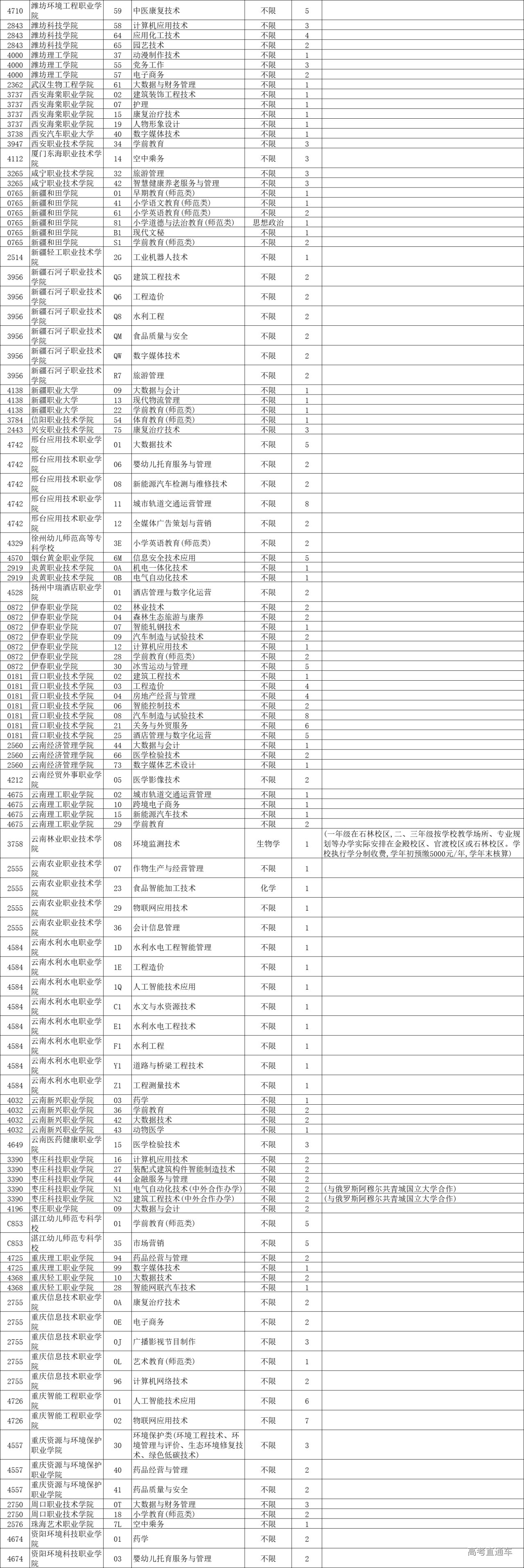 1723273973822750.png 9f5ddf3c4b3214cf35b9ae94def54d6.png