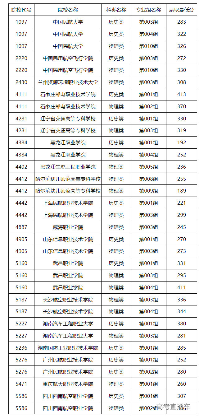 1723278232865388.png image.png