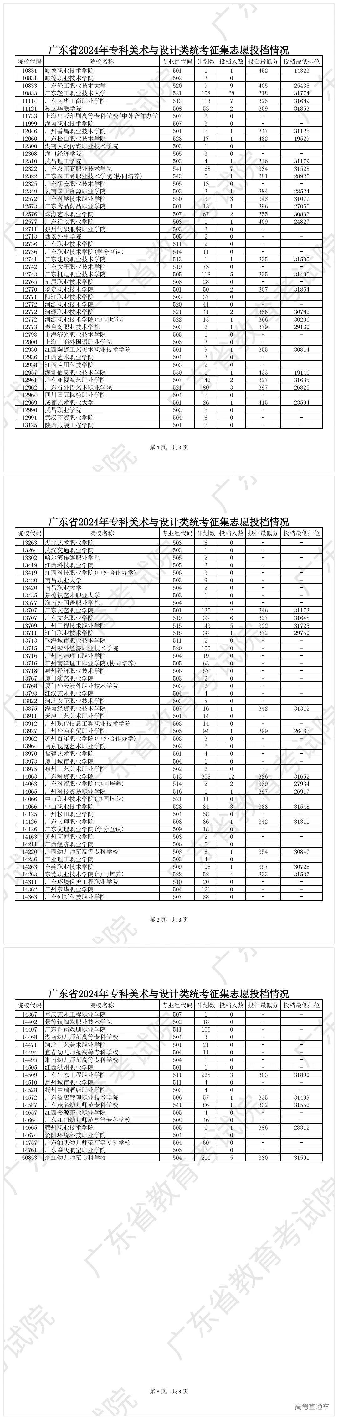 1723282125938177.jpg 5371664cfbd702fa8974e3314b7654d.jpg