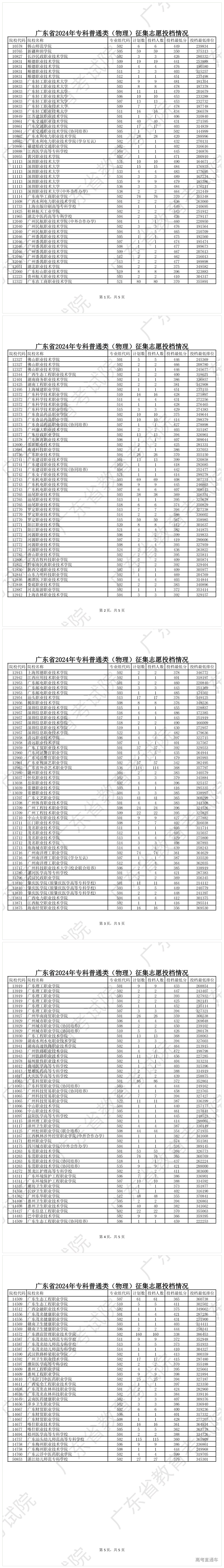 1723282186399116.png b4b4fdf9ec4151e52719c224e65df45.png