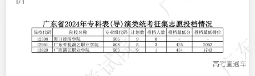 1723282516768896.jpg 58a9315cc7041979a49089e36f38471.jpg