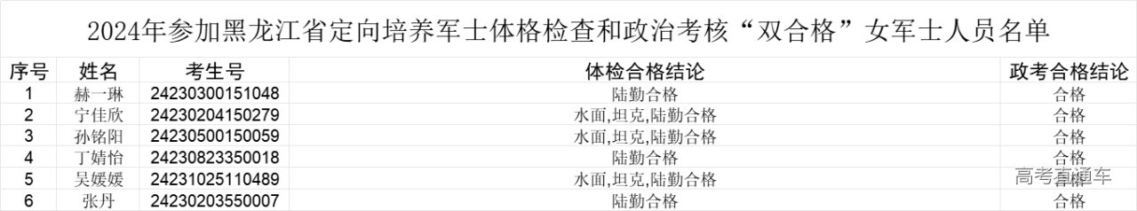 1723339792527893.png b6c9178a84c3de1ba7f0b95c869c494.png