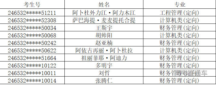 1723352530208572.png image.png