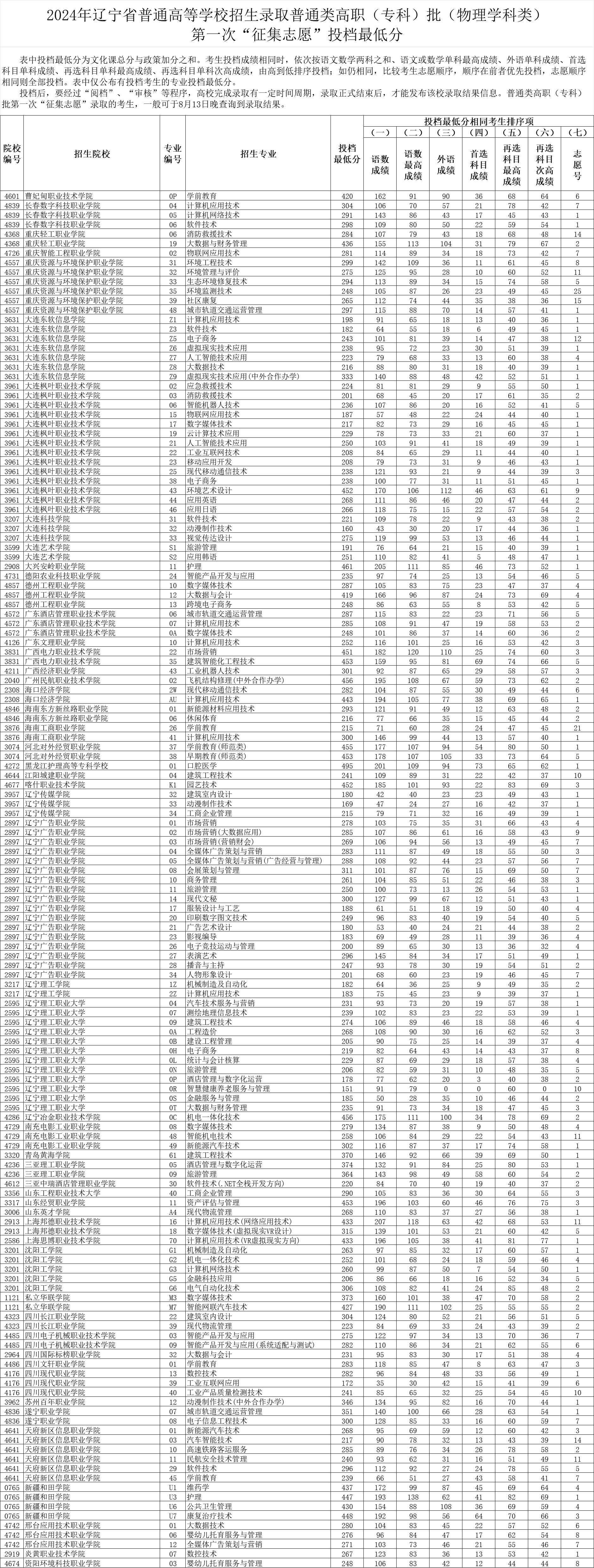 1723375735859272.png 222222222.png