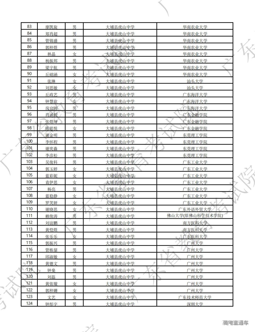 1723259976404481.png 图片