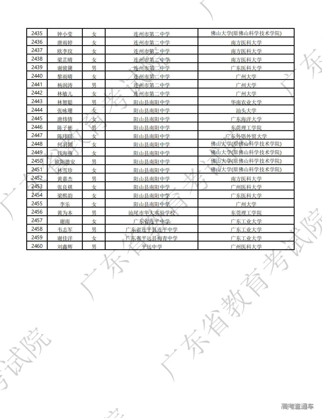 1723260017641728.png 图片