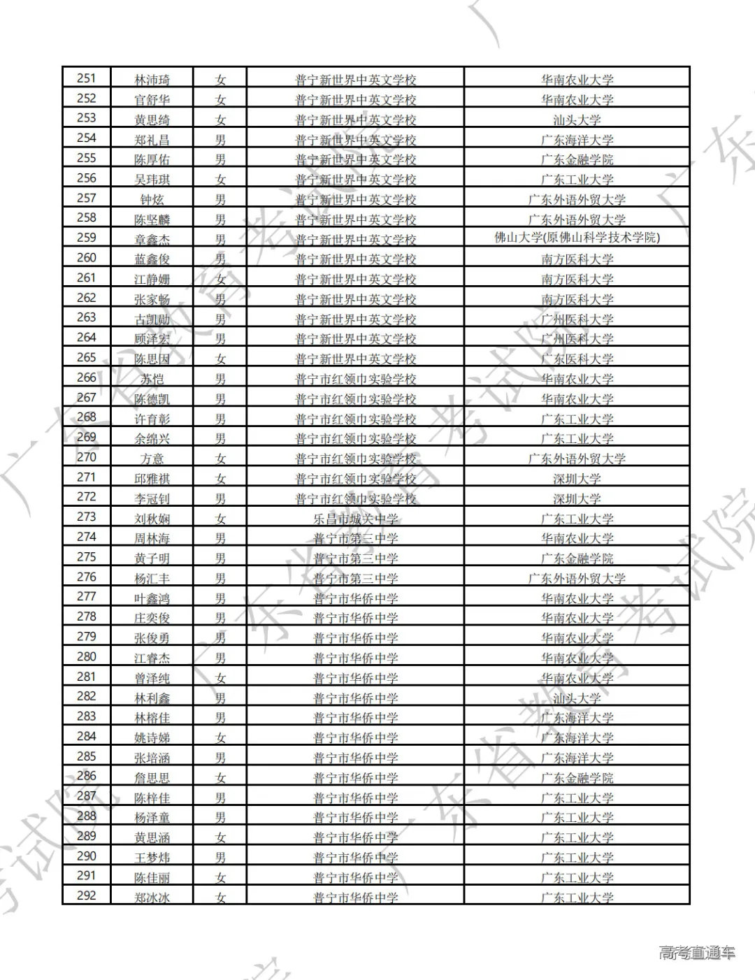 1723259979971113.png 图片