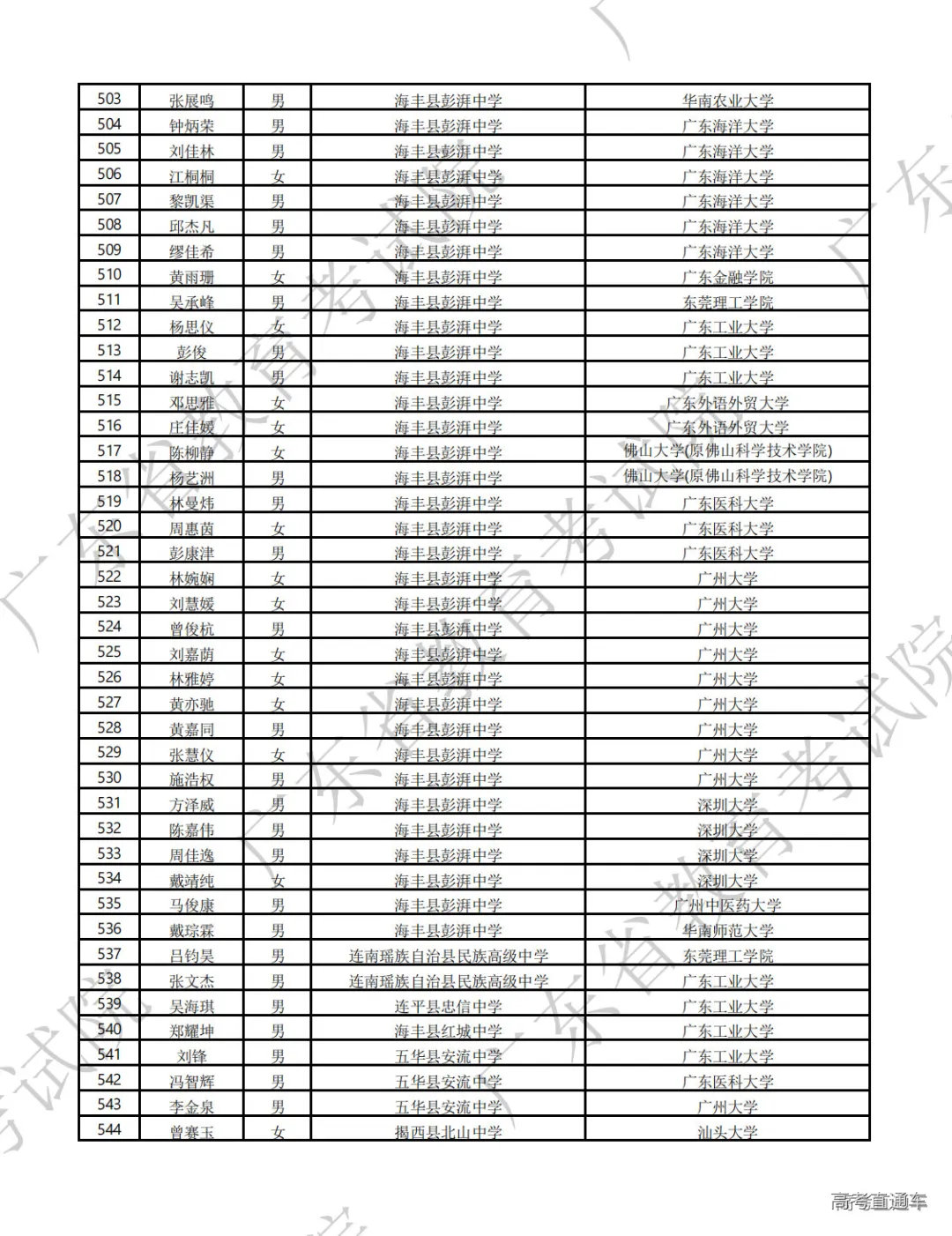 1723259984387571.png 图片