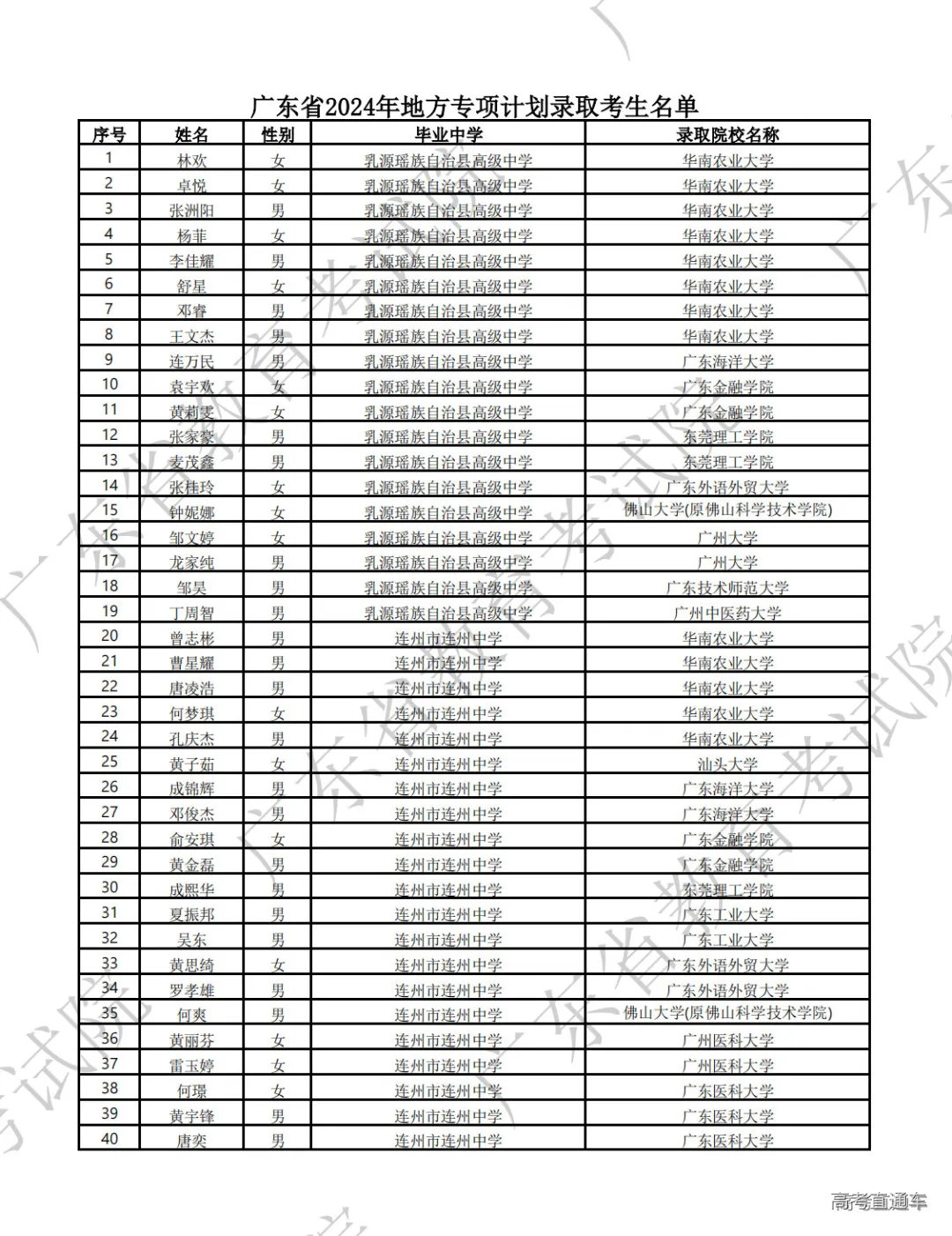 1723259975991953.png 图片