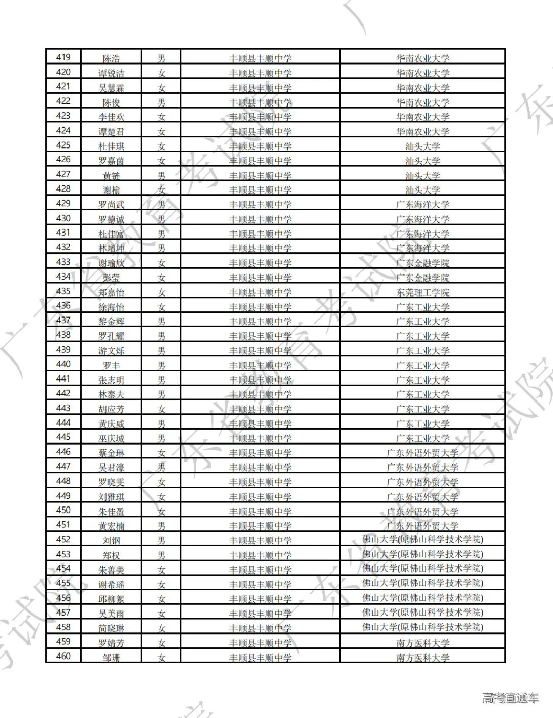 1723259982578717.png 图片