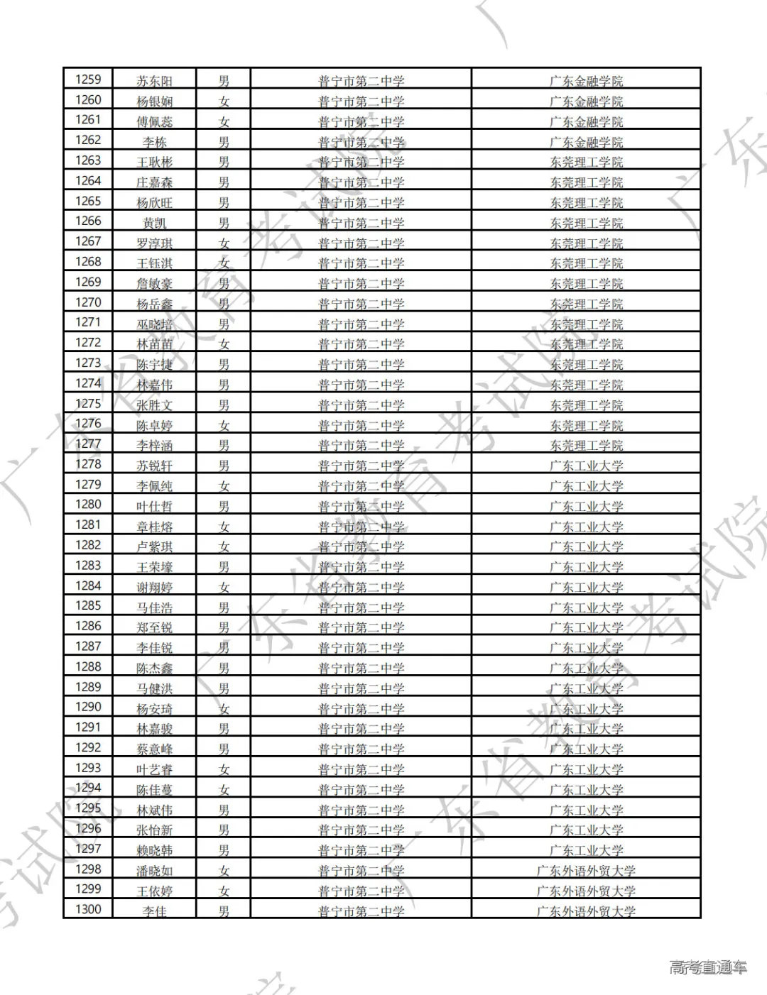 1723259997722930.png 图片