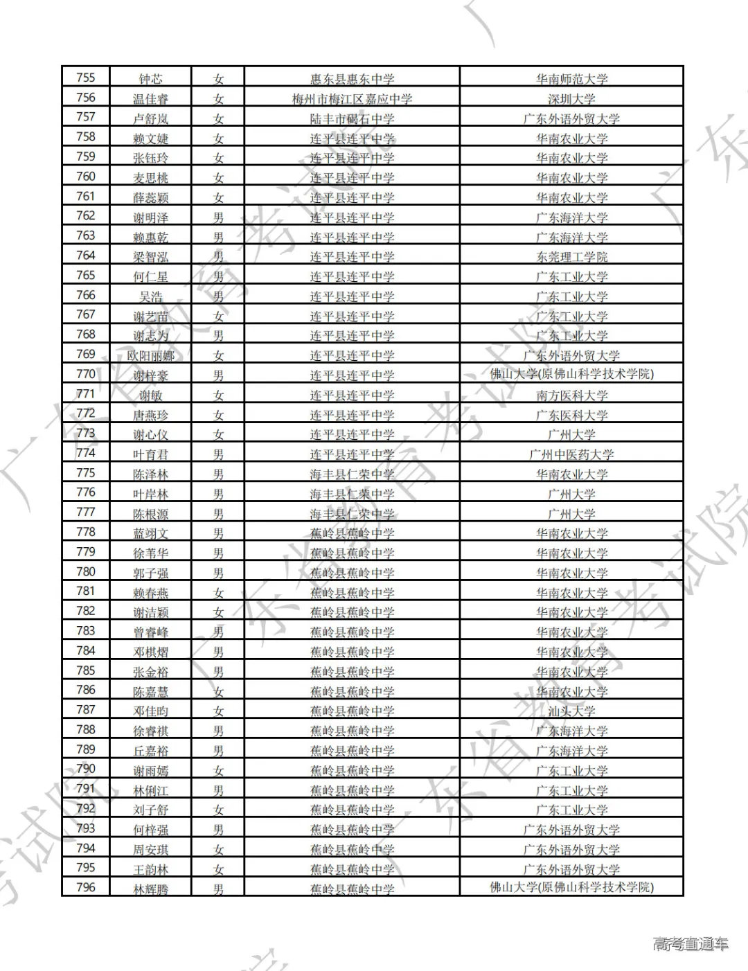 1723259988285543.png 图片