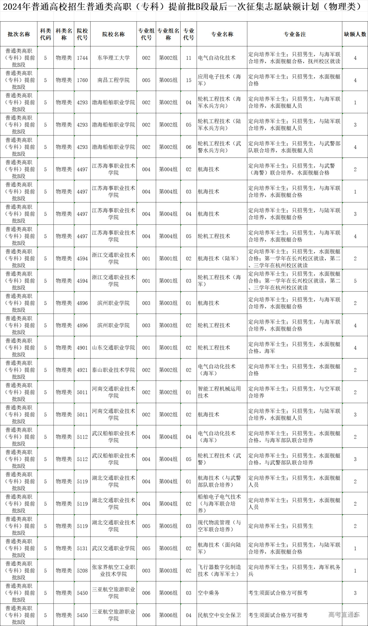 1723455840921279.jpg 1723455840596.jpg