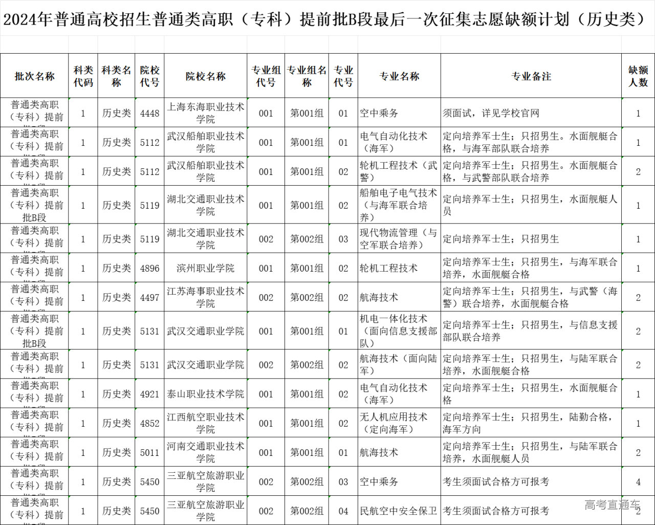 1723455891219506.jpg 1723455892099.jpg