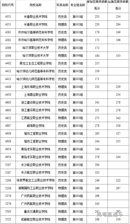 1723461123236293.png image.png