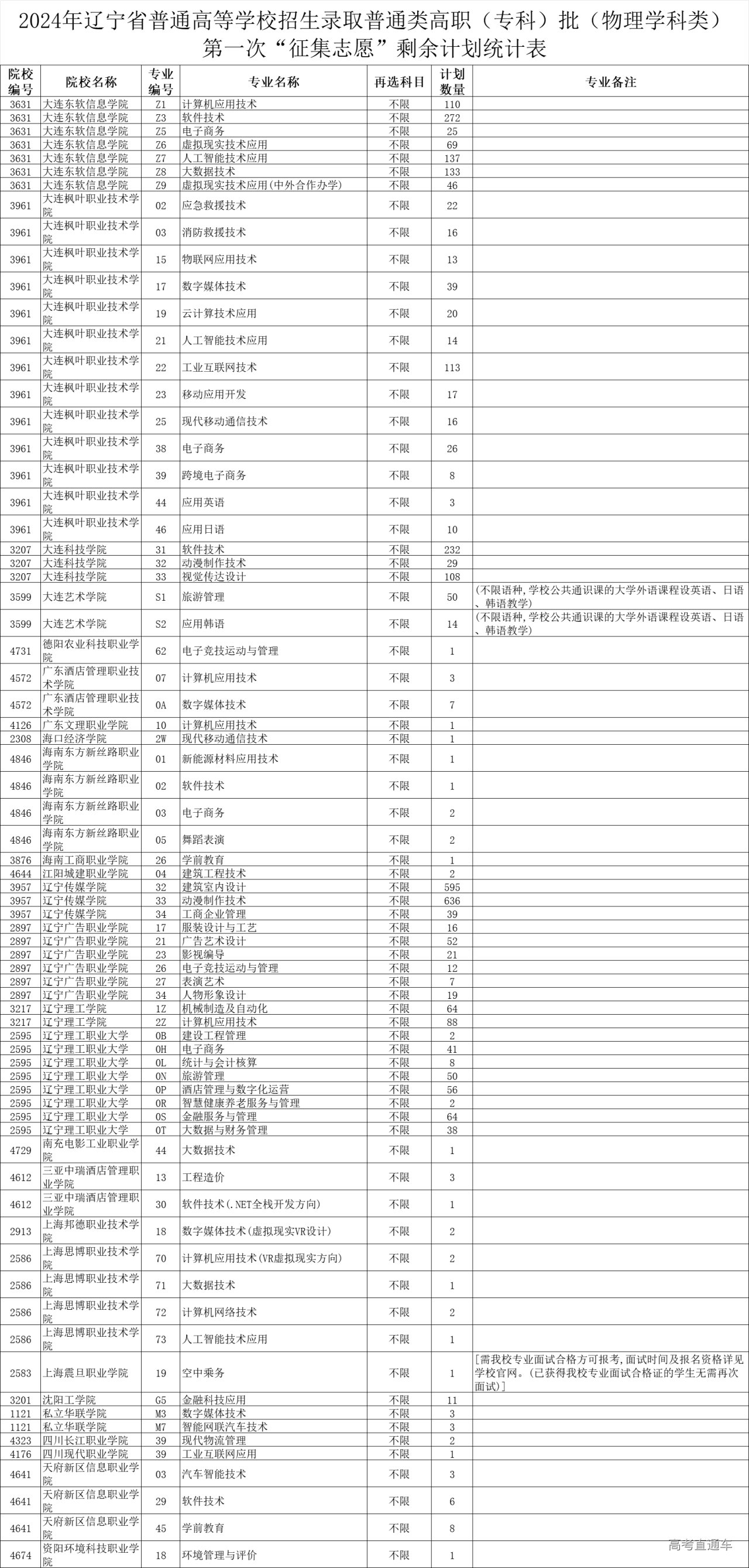 1723539363737968.jpg 1723539357434.jpg