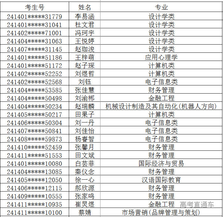 1723550838535762.png image.png