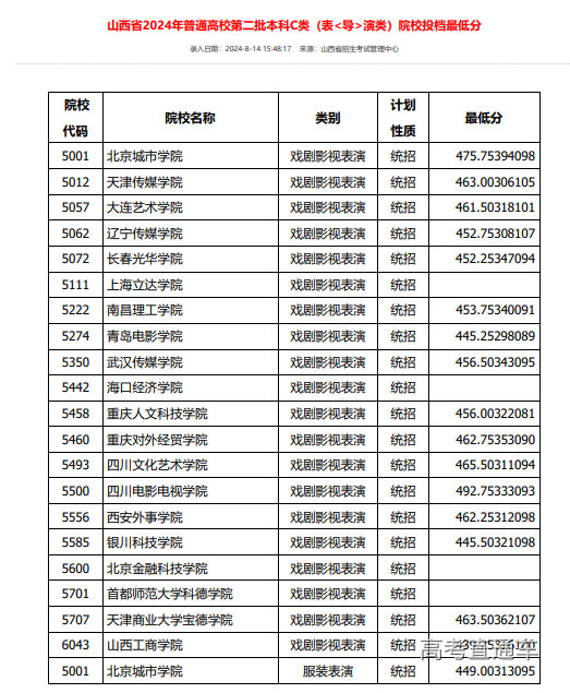 1723622433113170.png image.png