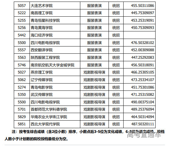 1723622450245567.png image.png