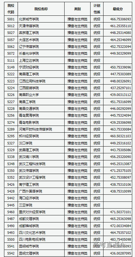 1723622517617999.png image.png