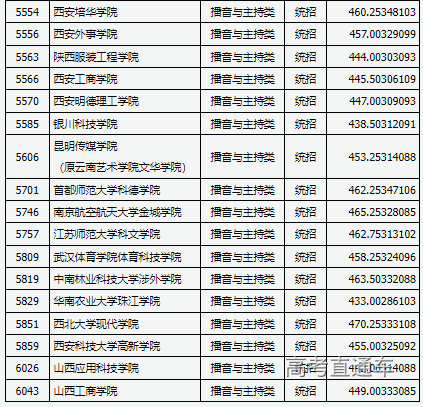 1723622530518187.png image.png