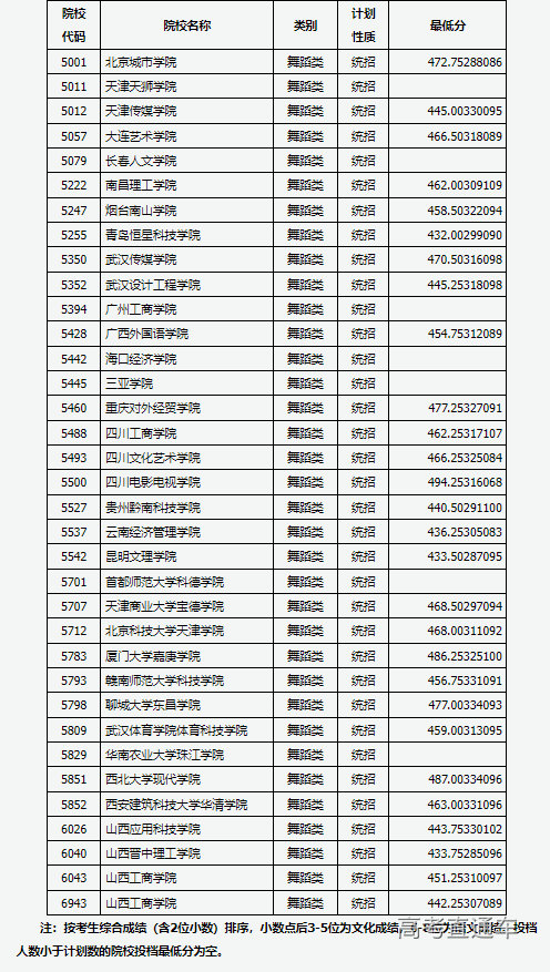 1723622582221245.png image.png