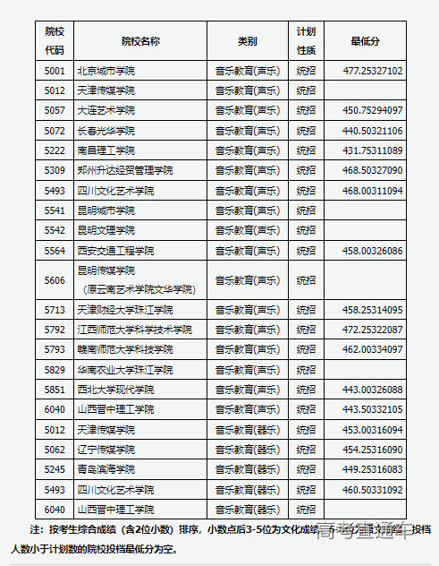 1723622659491116.png image.png