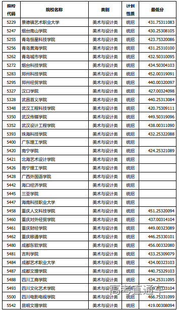 1723622828722526.png image.png